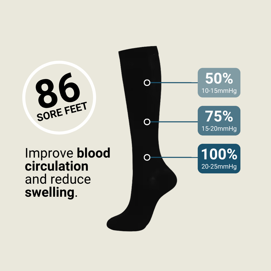 AFD® Socks for Service