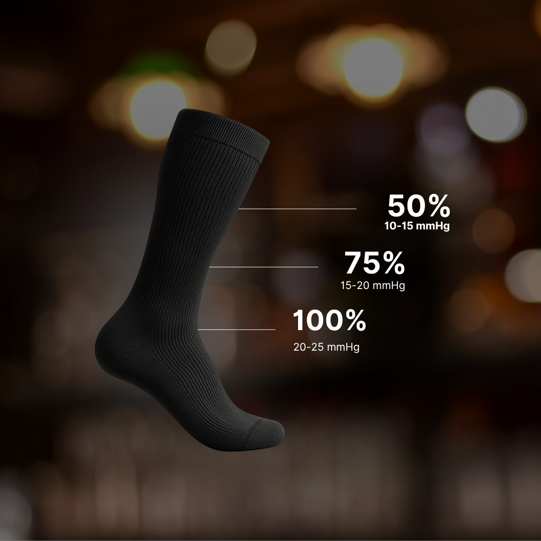 AFD® Socks for Service